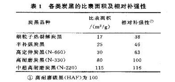 N̿ڱȱe(du)a(b)(qing)늾|ϵČ(sh)(yn)Y(ji)