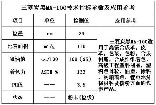 ̿MA-100g(sh)ָ˅(sh)Å